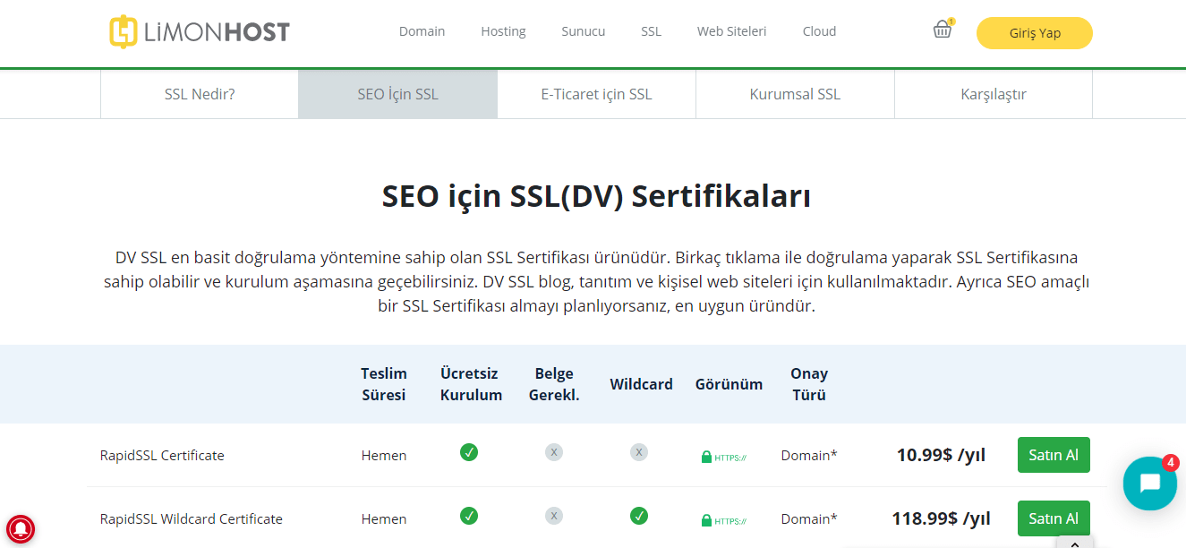 ssl sertifikası nasıl alınır adım 2 